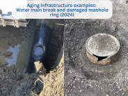 Aging infrastructure examples:  Water main break and damaged manhole ring (2024).