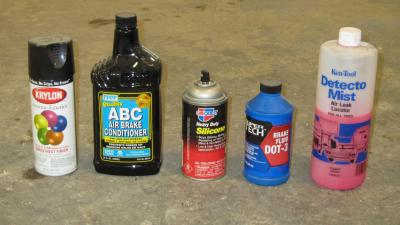 Sanitation Hazardous Waste Items Do Not Throw in your Sanitation Bin